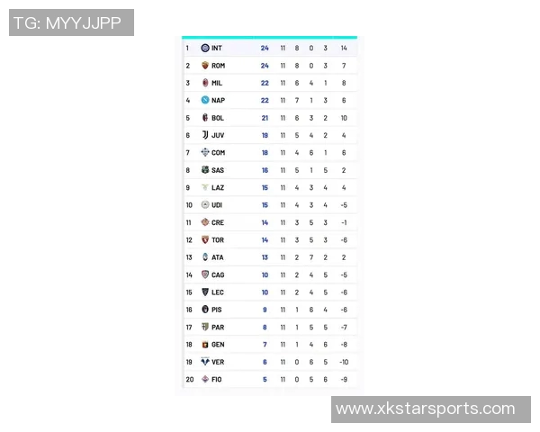 米兰2024年意甲点球失误率高达54成五大联赛之最