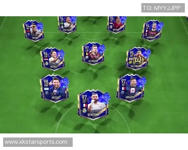 FIFA最佳阵前锋投票揭晓哈兰德姆巴佩名列前茅C罗梅西表现引关注